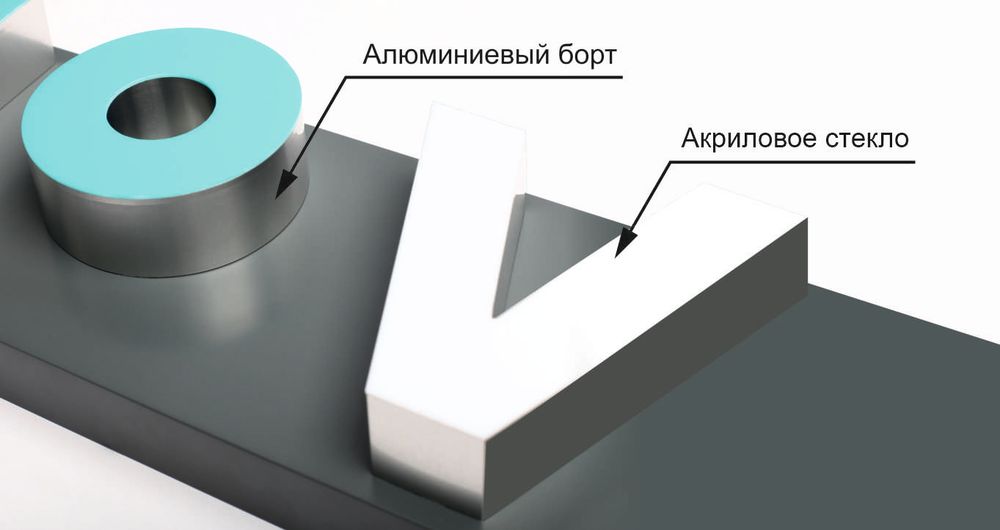 объемные буквы ударопрочные