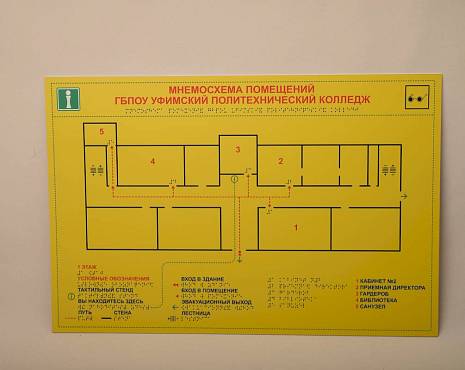 Пример работ «Таблички со шрифтом Брайля » №10